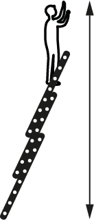 Hauteur echelle dépliée 3 plans